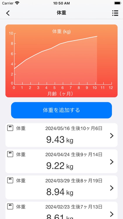 マイヘルスnet screenshot-5
