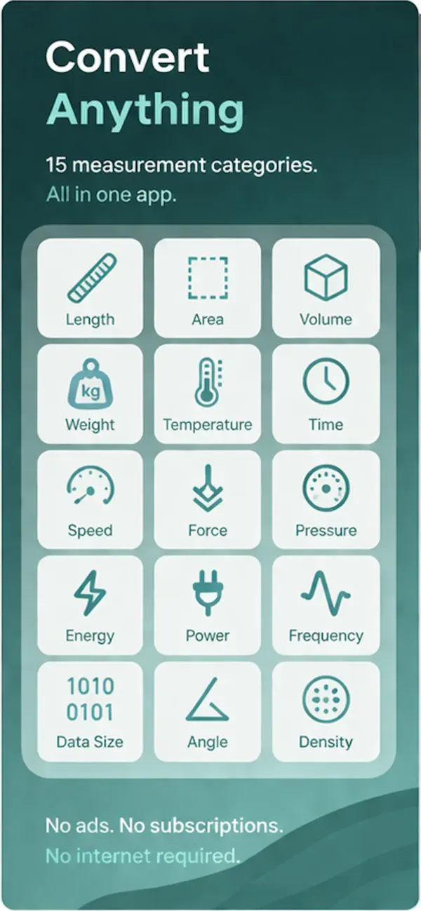 Screenshot #3 pour Flux Converter