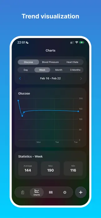 HealthLog: Blood Sugar App Store screenshot 2
