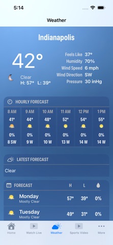 All Indiana Sports iPhone screenshot