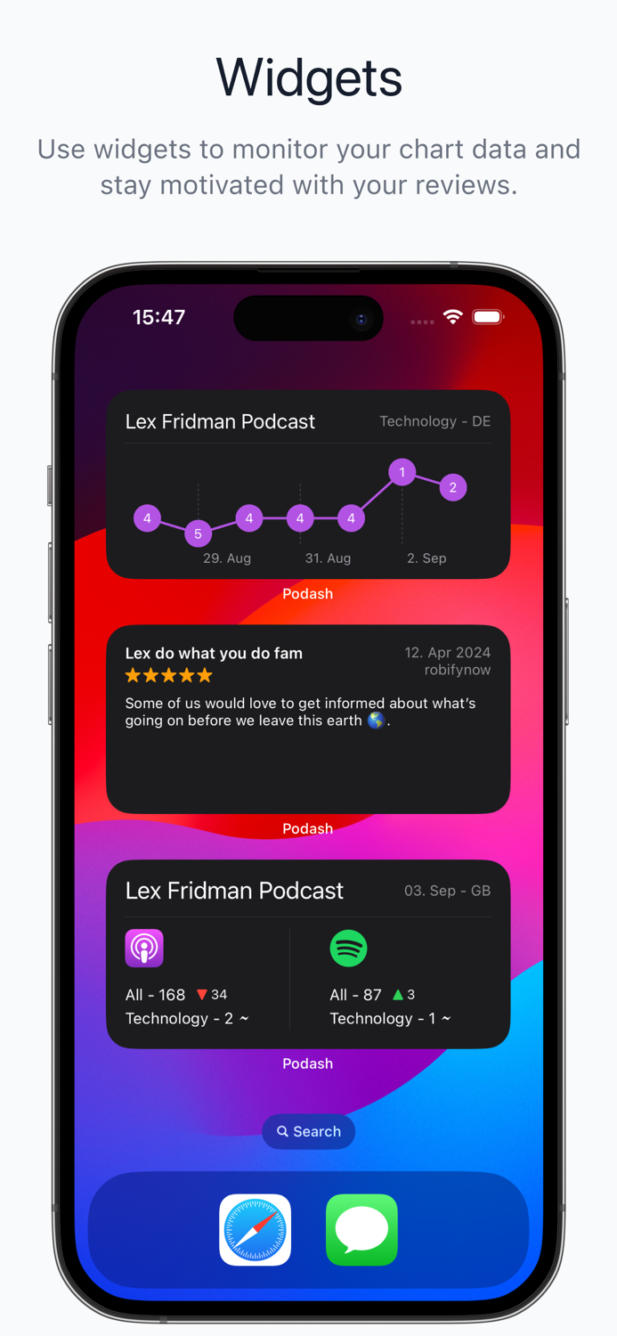 Podcast Charts - Podash