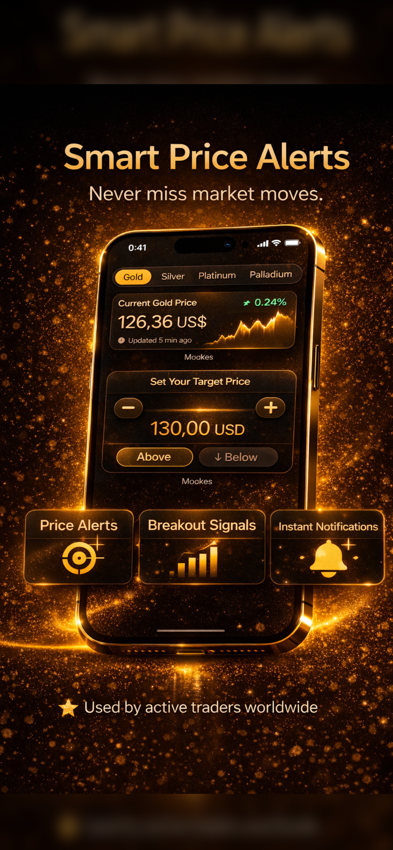 Metalio: Gold & Silver Prices