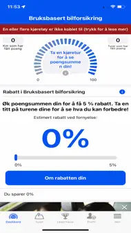 Bruksbasert Bilforsikring iphone bilder 3