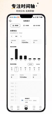Kitty-cat Study Timer Screenshot 4 of 5