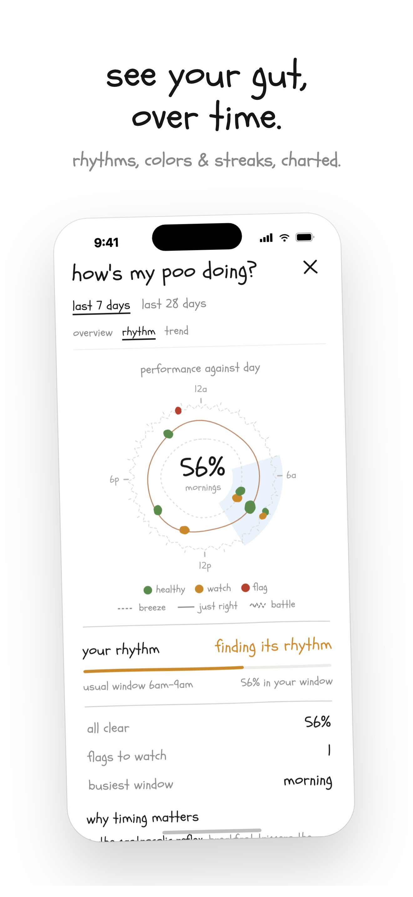 Scarab - Poop Tracking Game screenshot 5