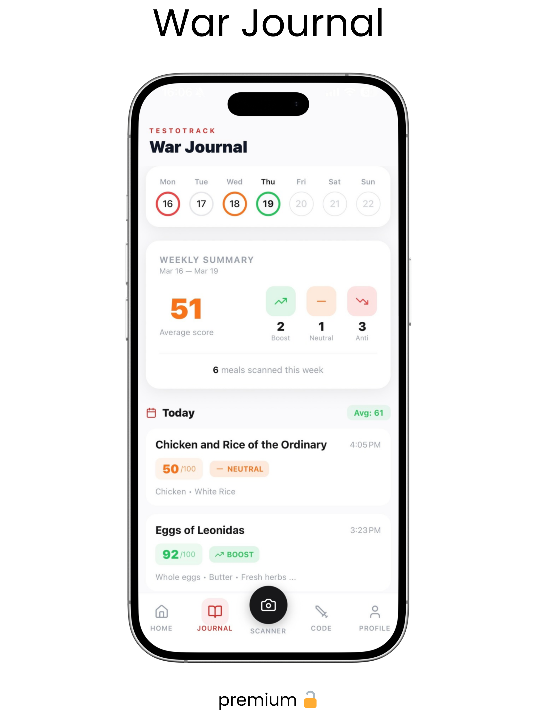 TestoTrack -Boost Testosterone