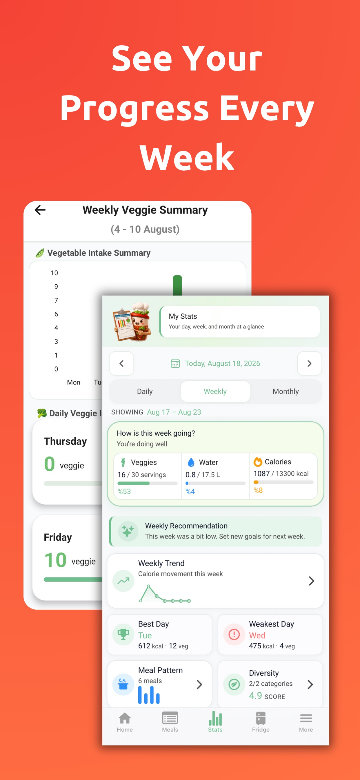 Screenshot 3 of VegMate: Meal Plan & Calories