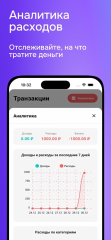 Финуслуги: вклады, займы LFG iPhone screenshot 6