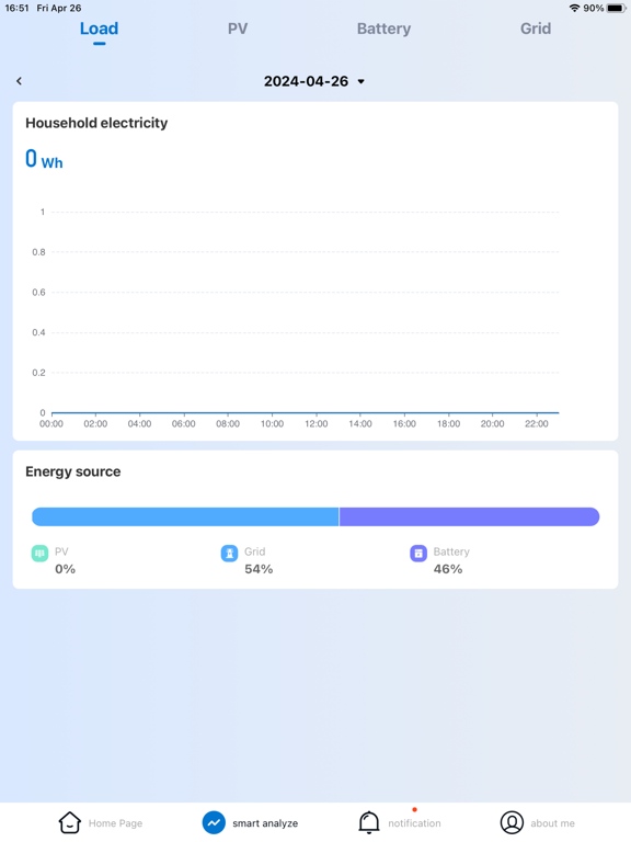Screenshot #6 pour Desay ESS