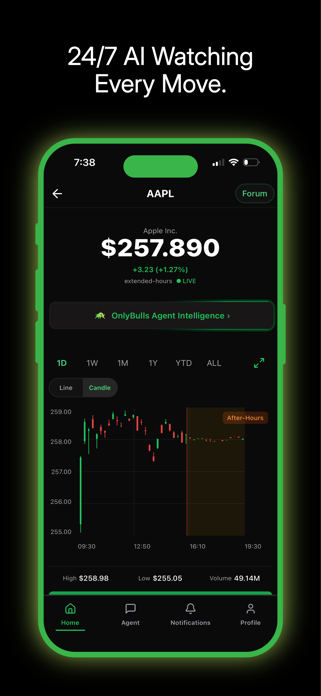OnlyBulls Screenshot 2 of 5