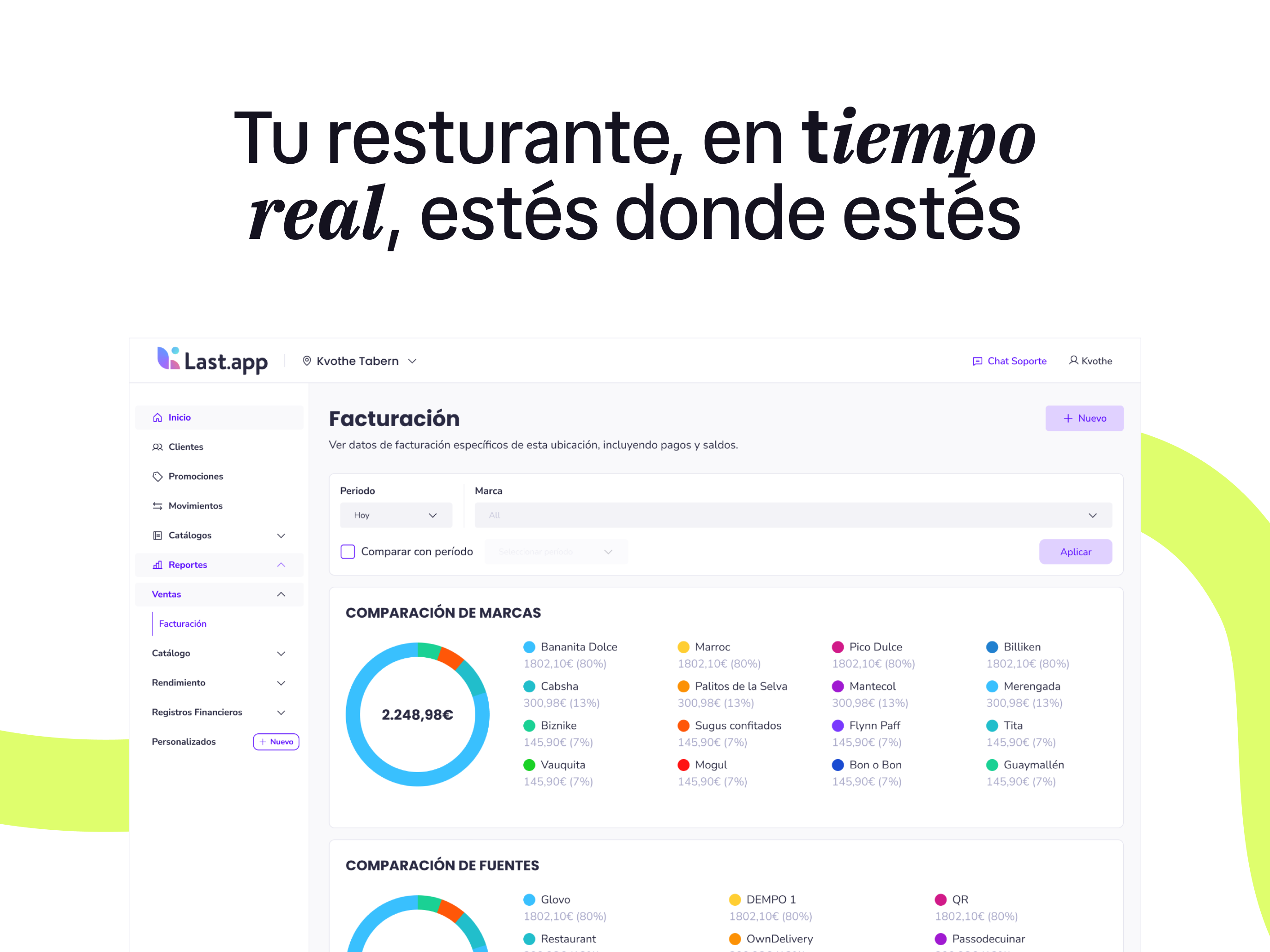 Last.app Admin