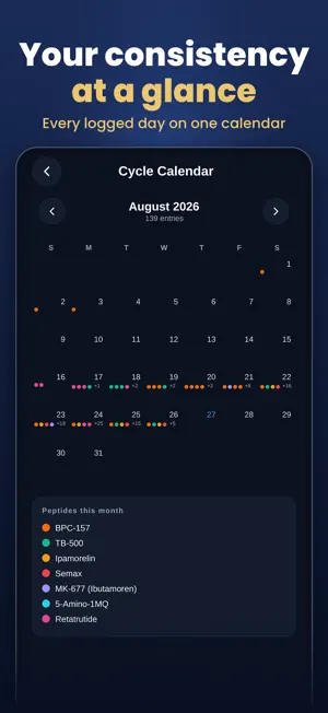 Peptide Wizard: Tracker & Log screenshot 4