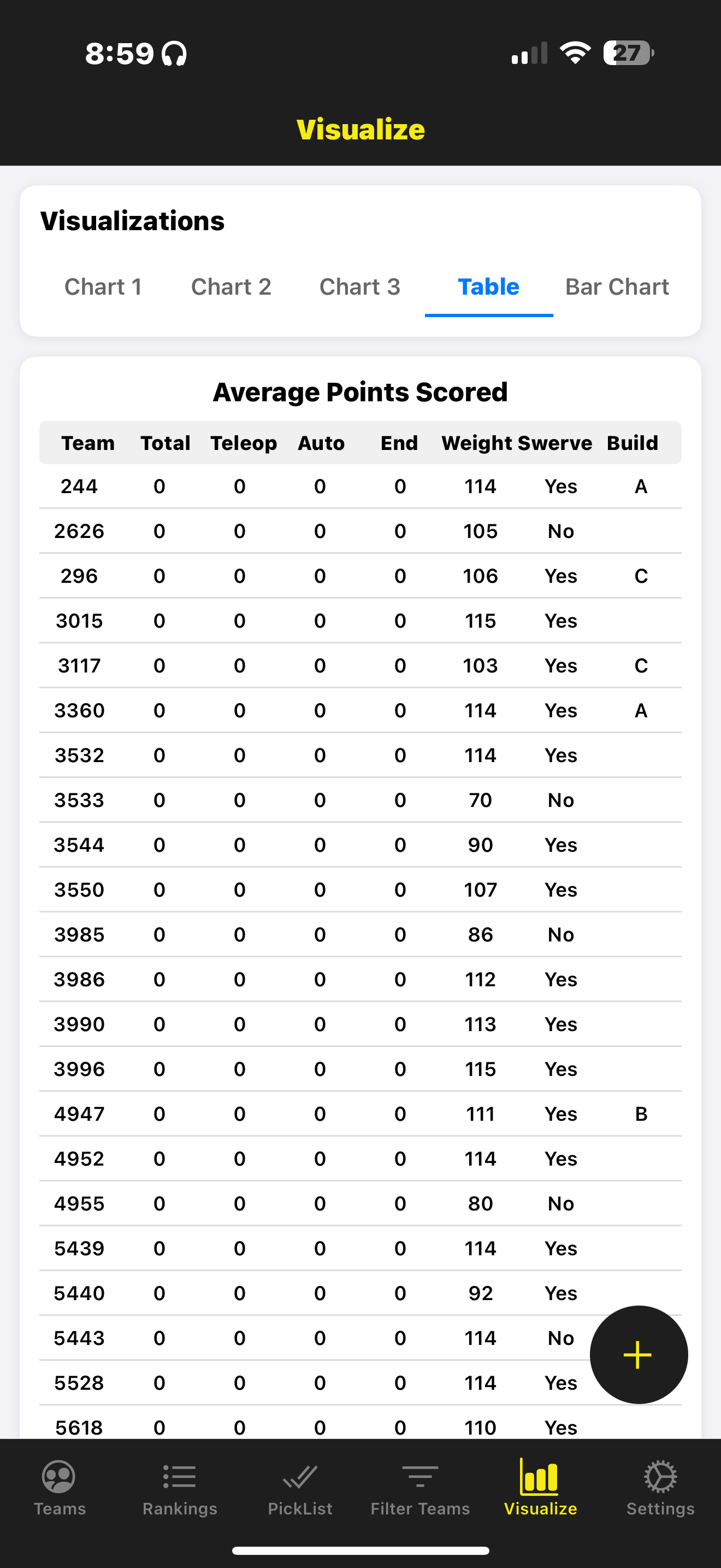 Tech Insights screenshot 3