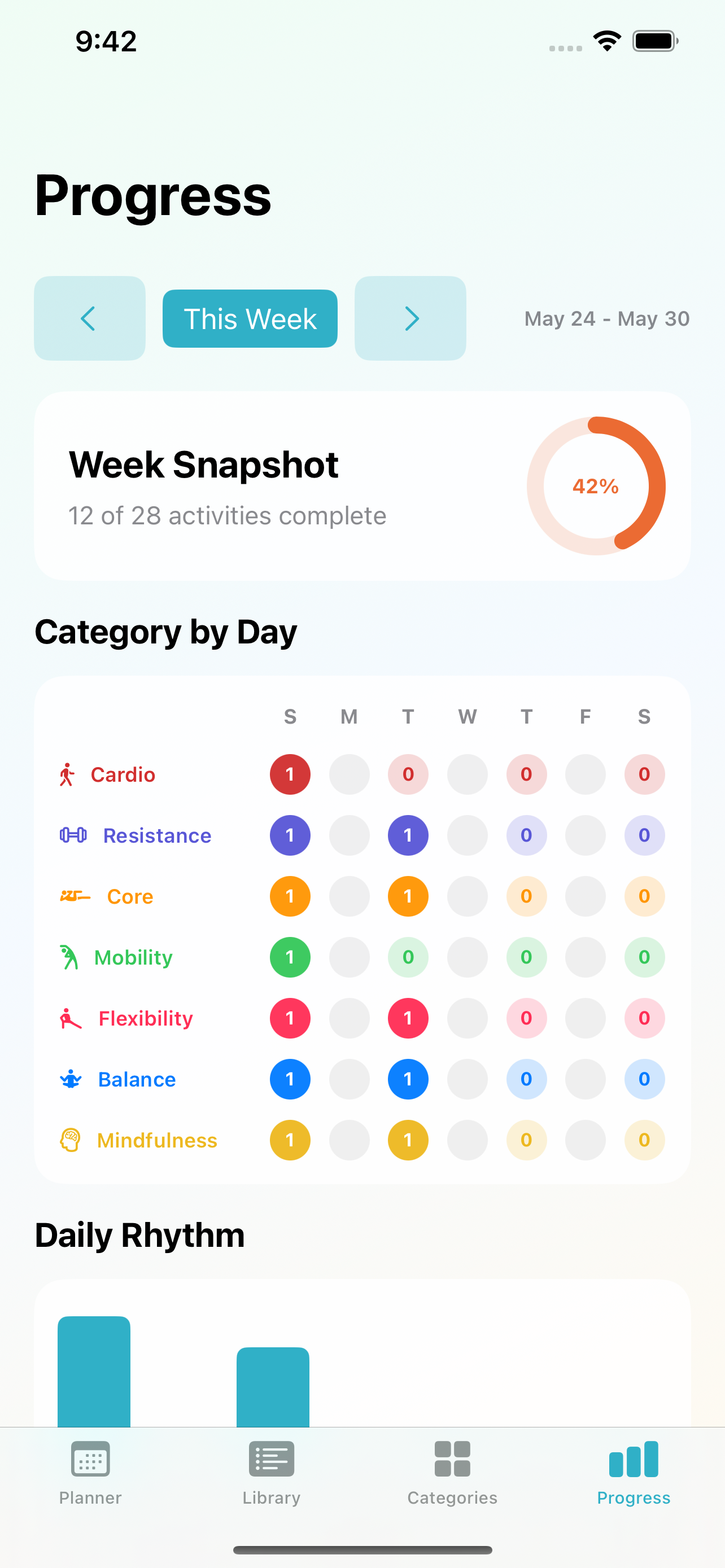 Fitness Track Planner
