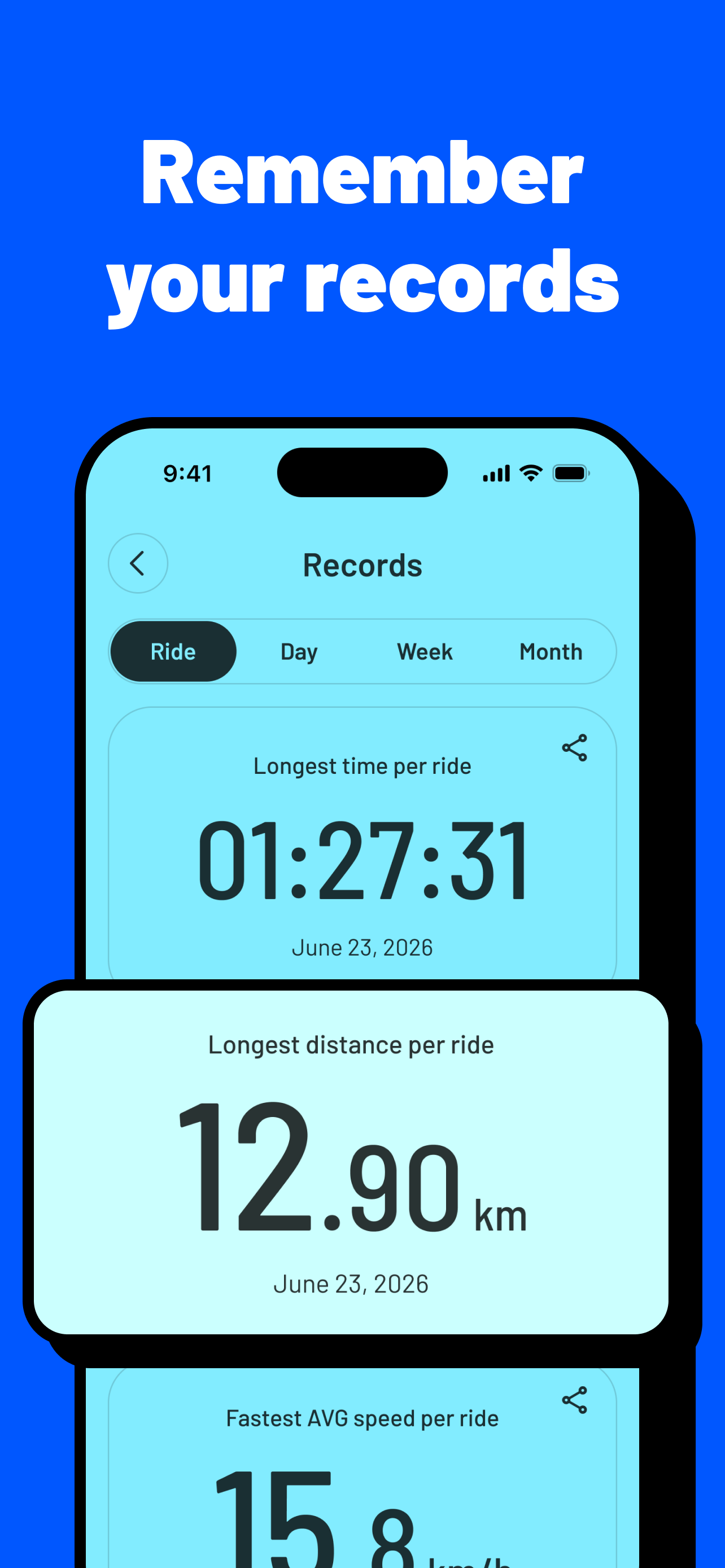CoBike: Speed, Distance & Time
