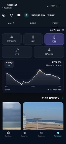 SwellPro screenshot