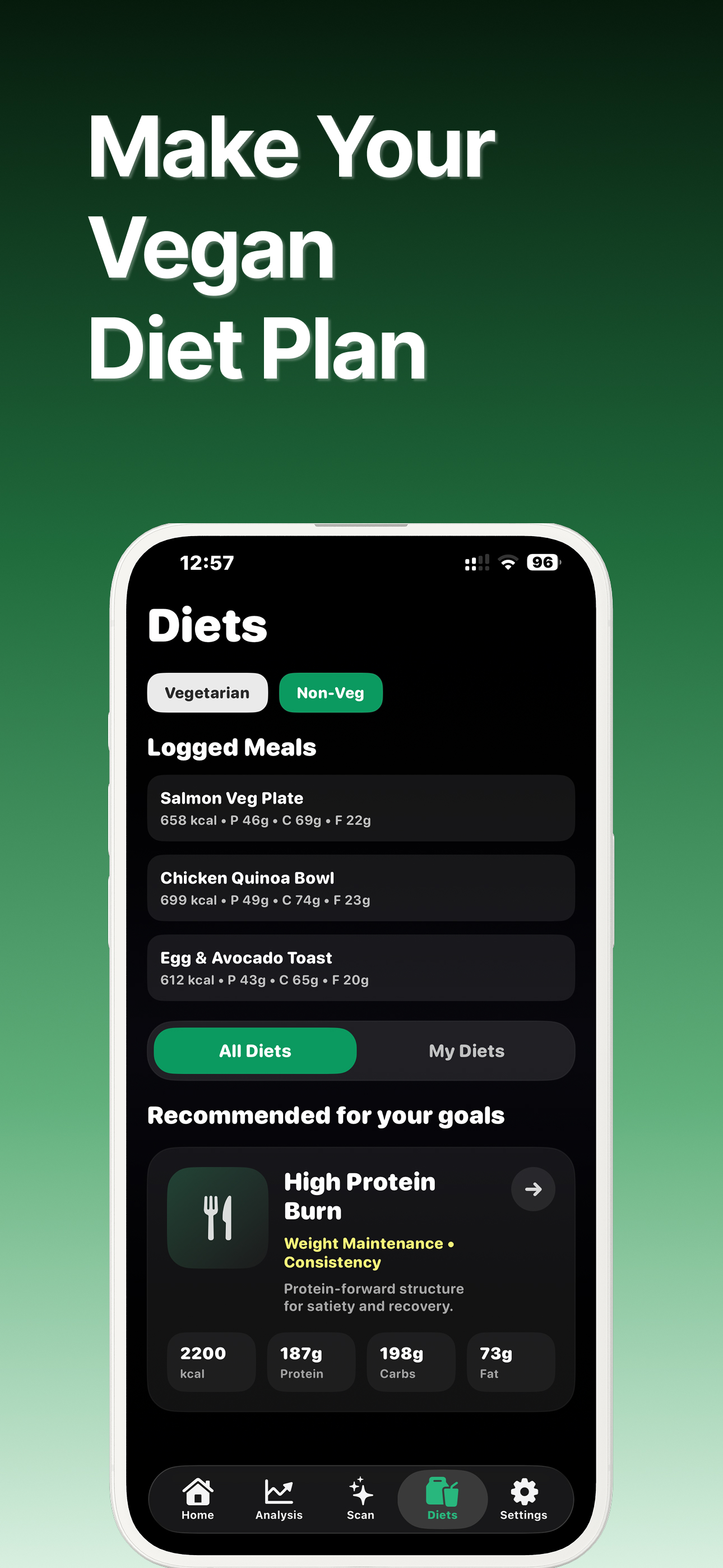 KalFit: Food & Calorie Counter