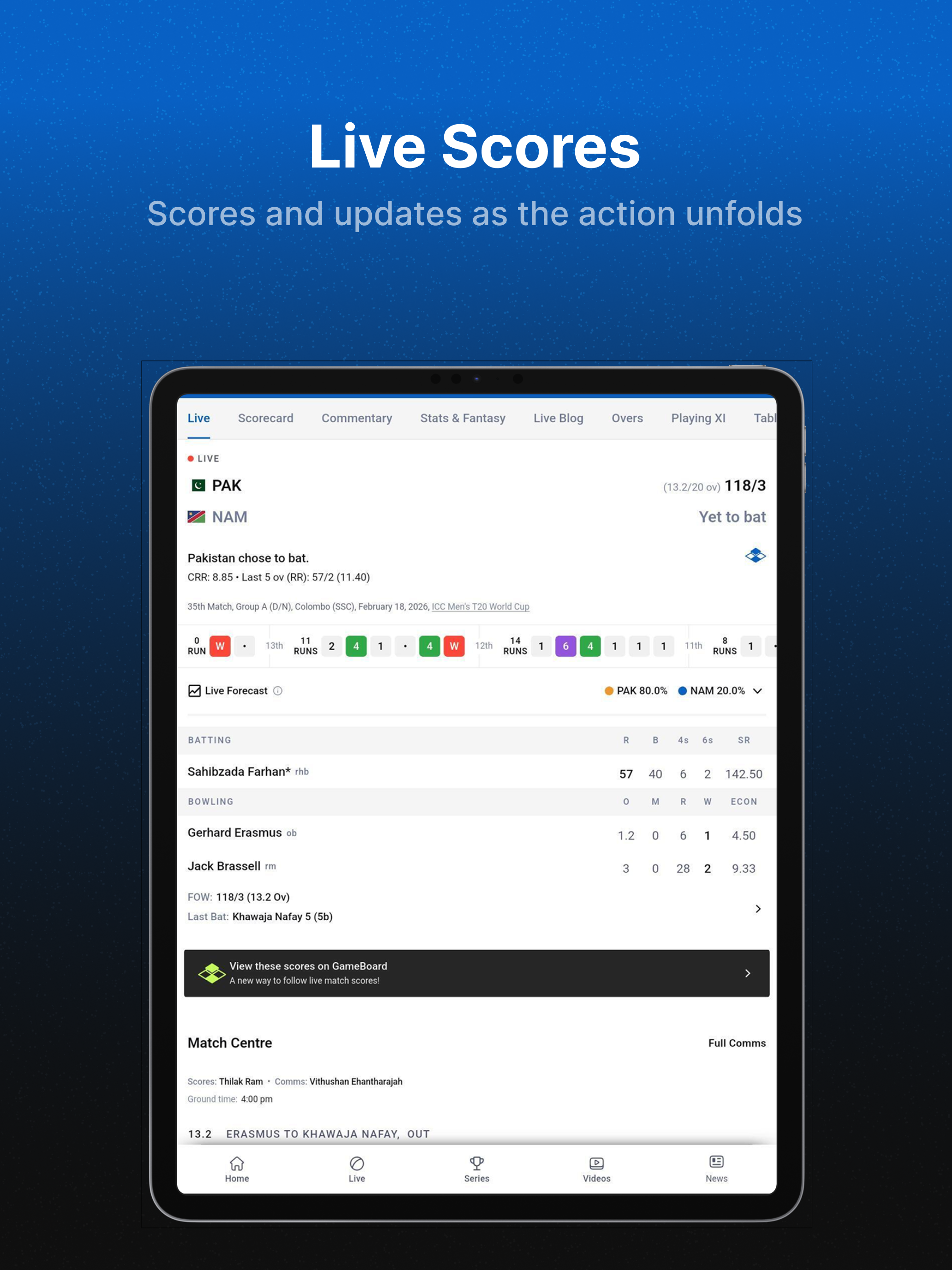 ESPNcricinfo - Cricket Scores