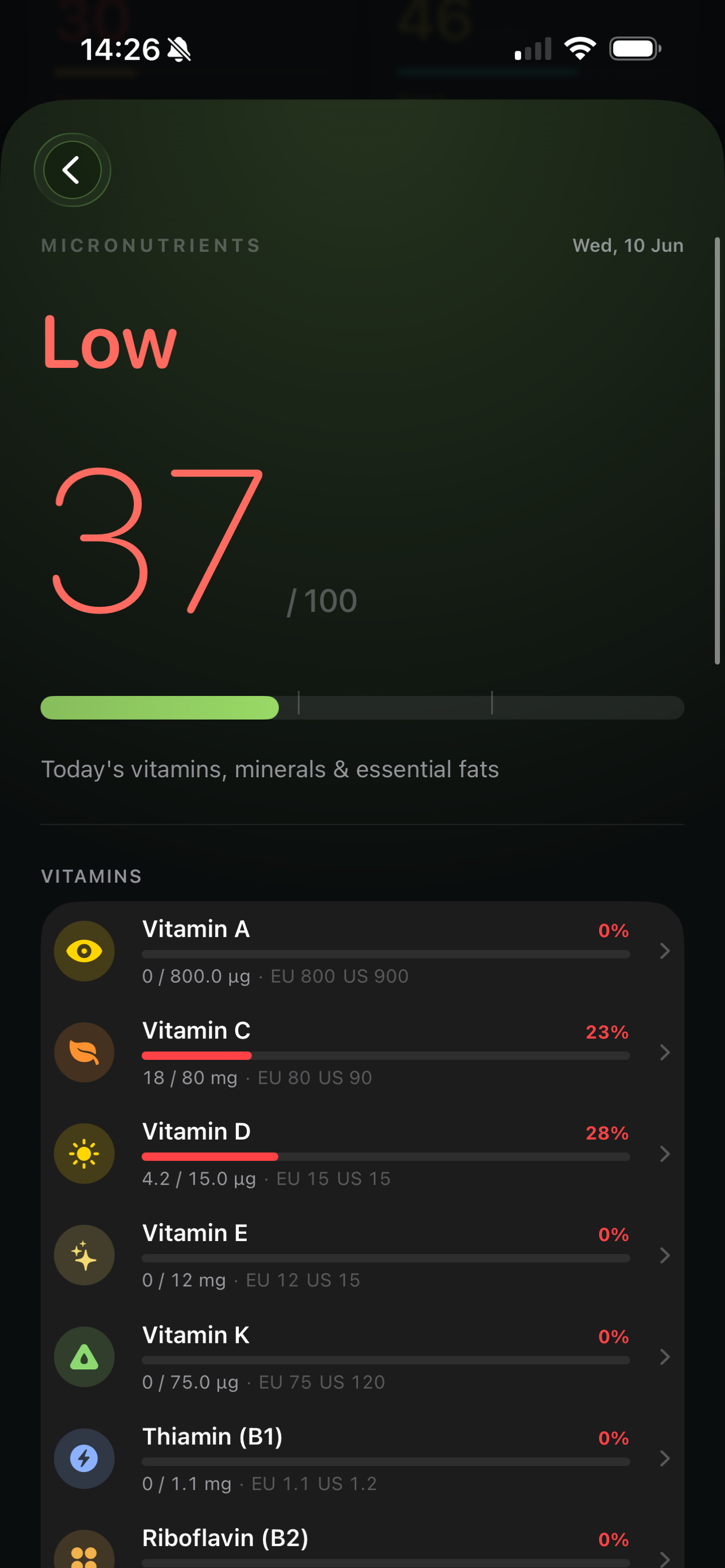 Peakwise screenshot 9