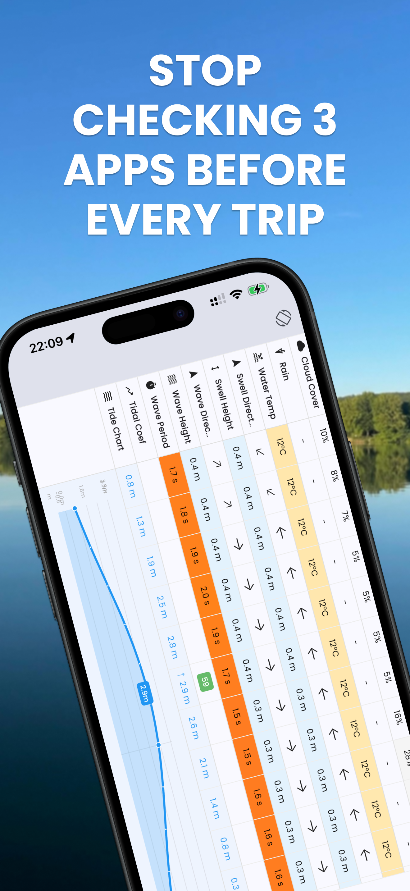 Tight Lines: Fishing log screenshot 5