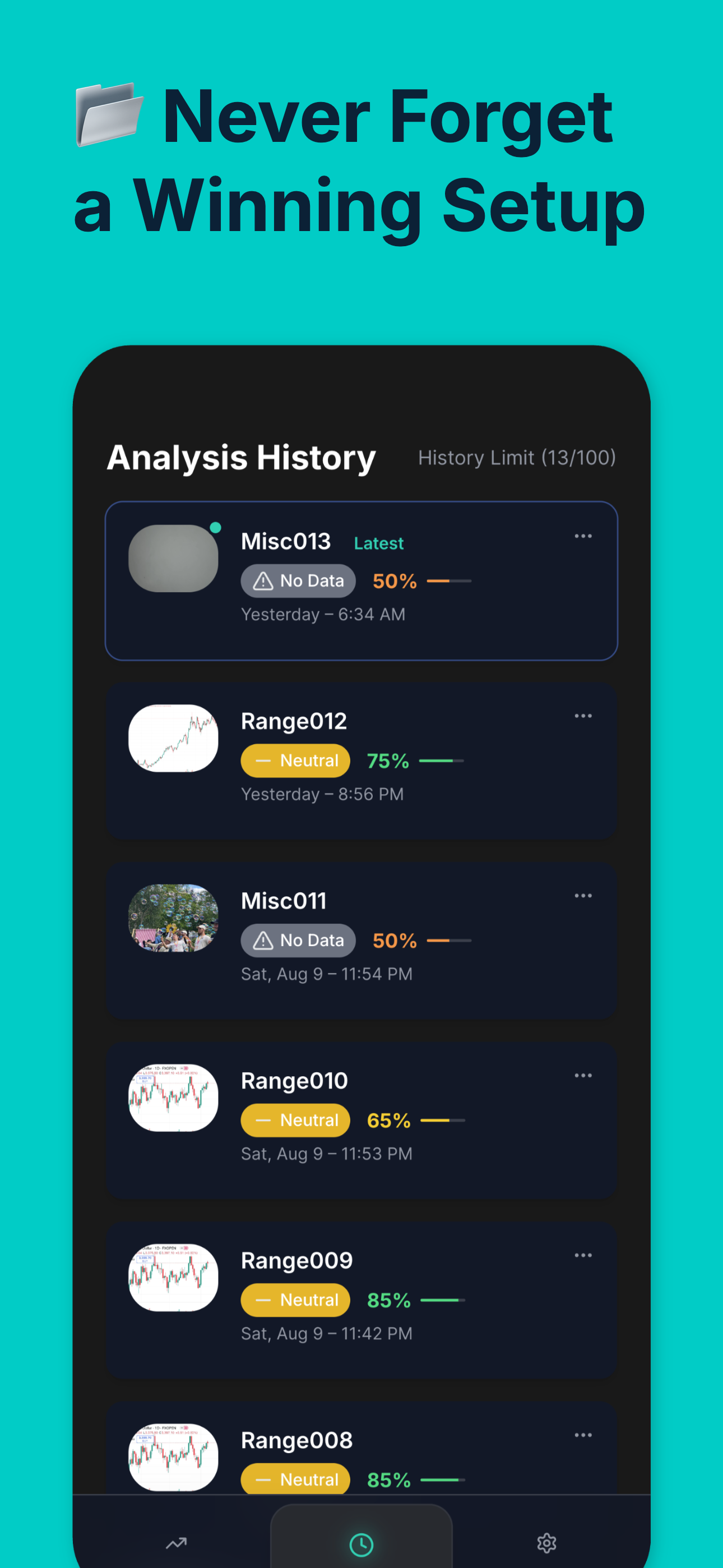 Chart AI: Forex Scan & Signals