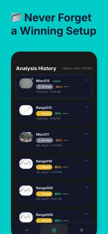 Chart AI: Forex Scan & Signals screenshot