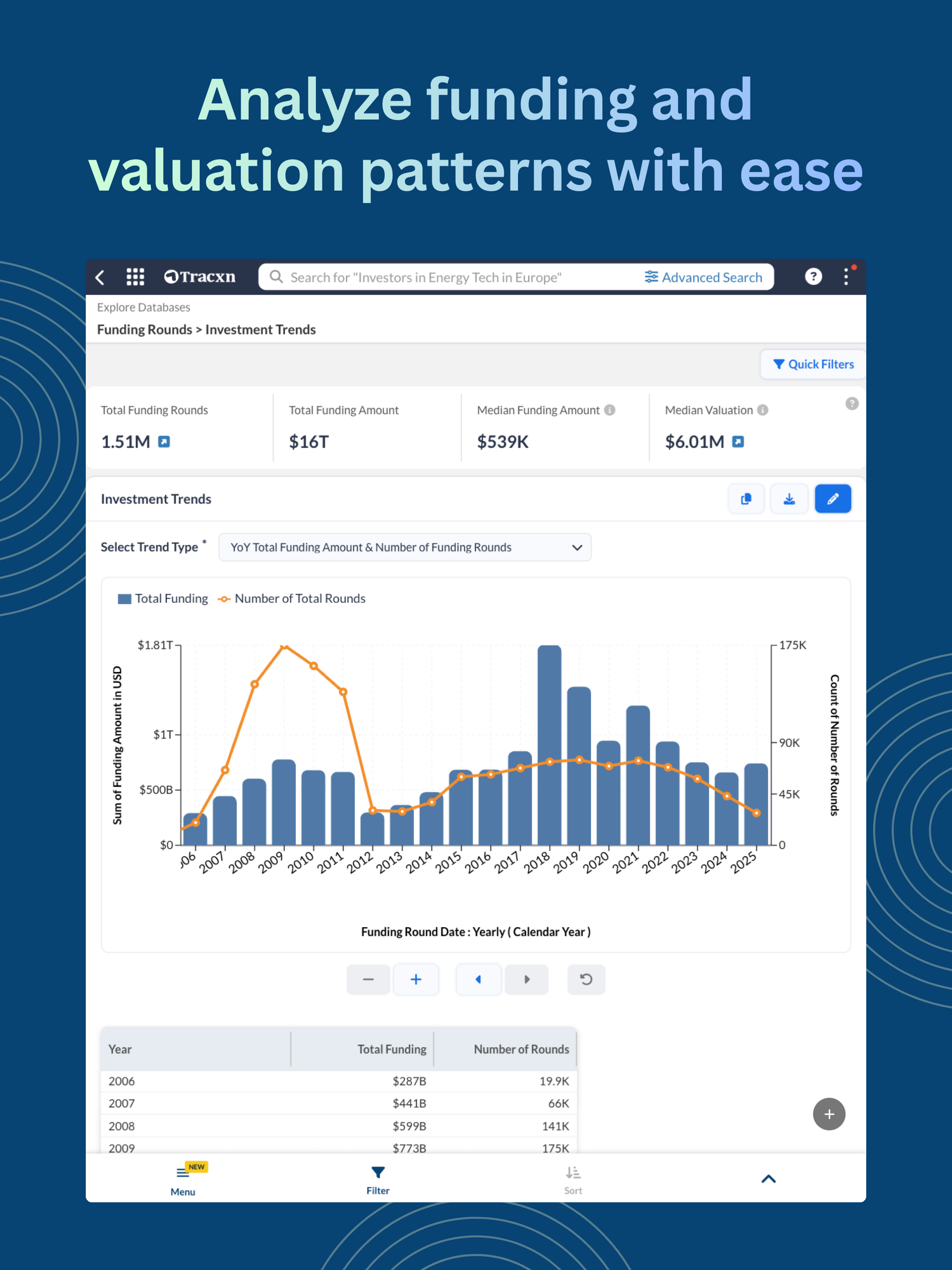 Tracxn screenshot 9