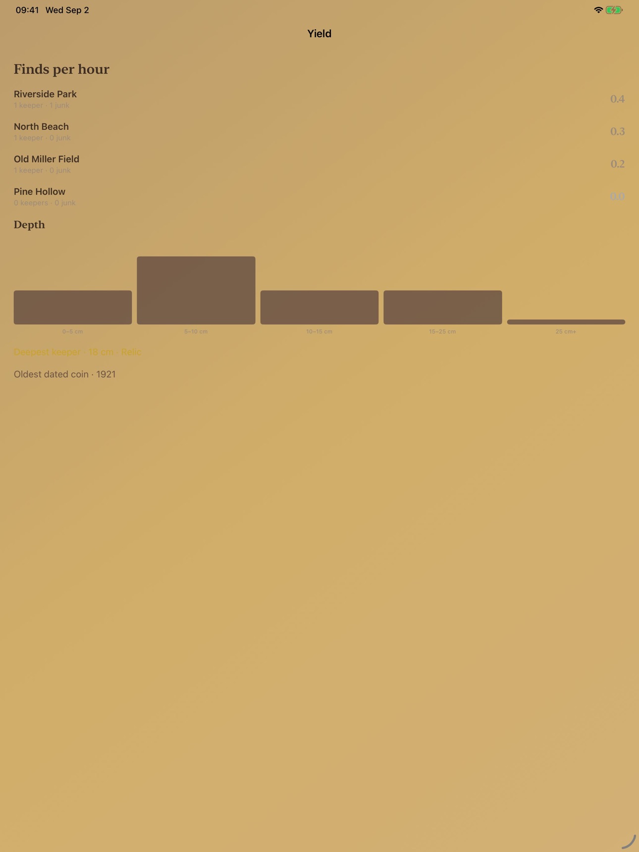 Screenshot 8 of MetalFind