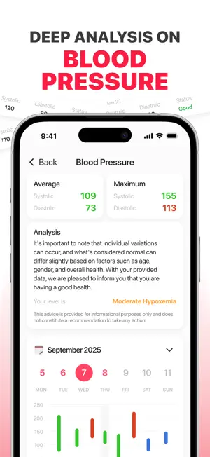 HeartLog: Heart Health Monitor screenshot 2