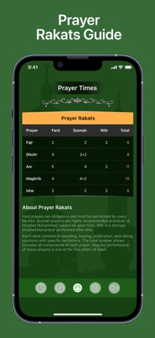Qibla Compass Prayer Times screenshot