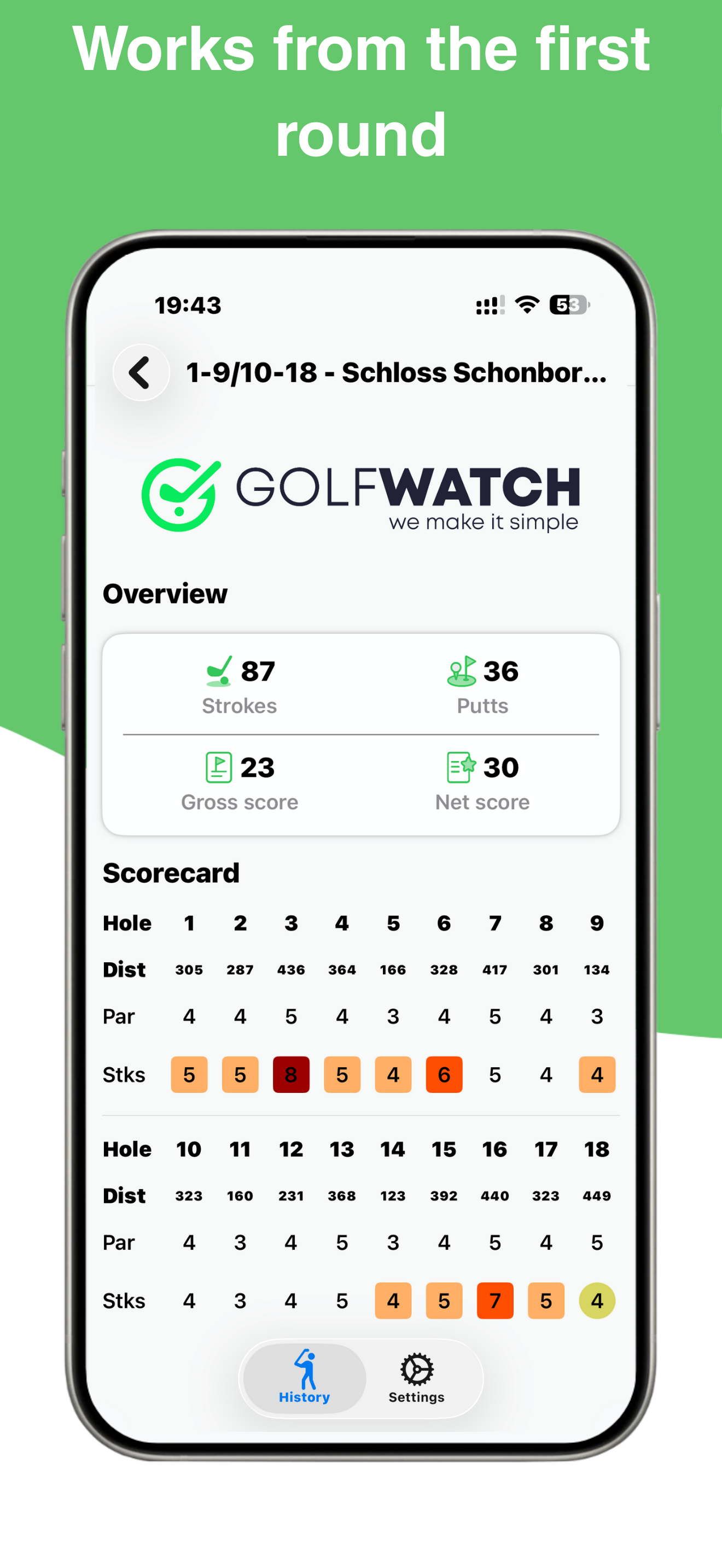 GolfWatch
