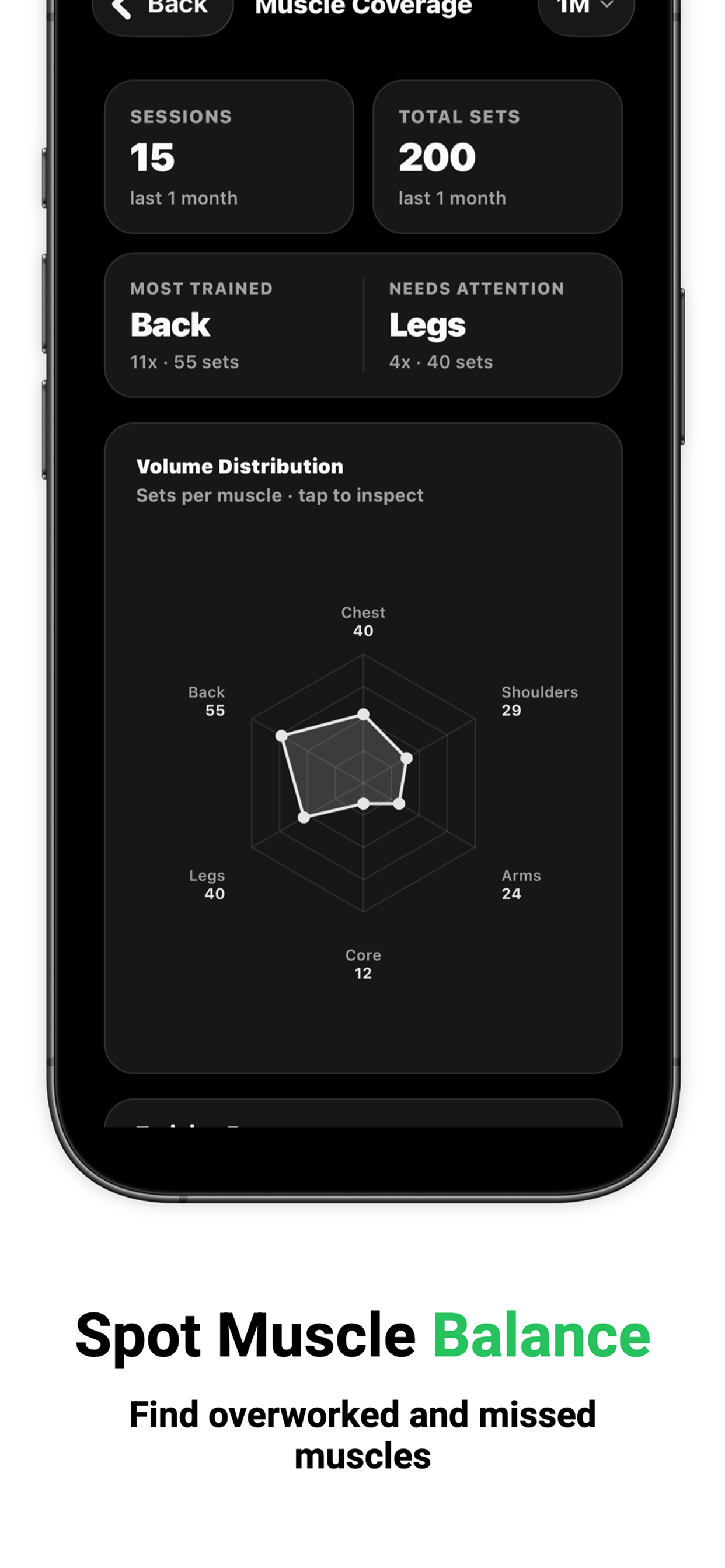 Sets Gym Tracker