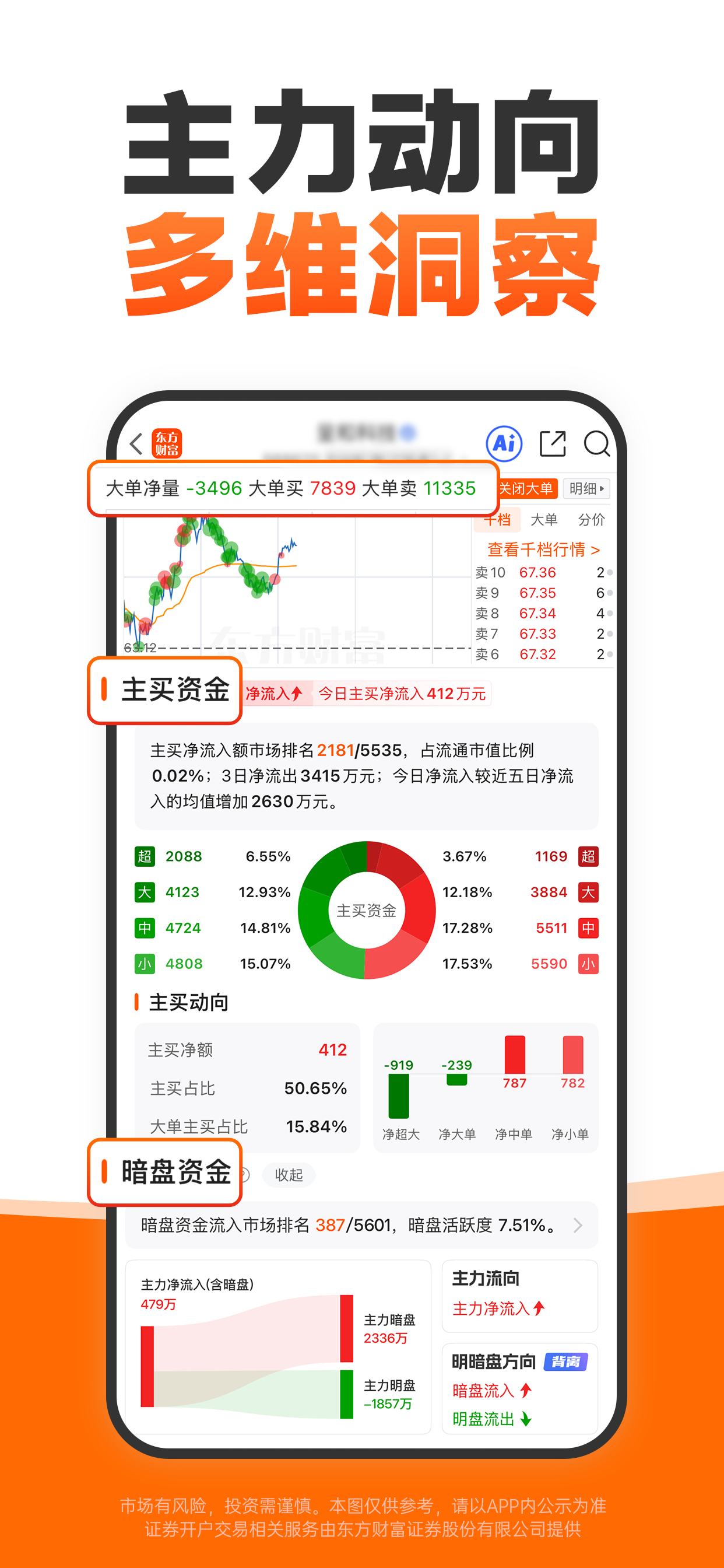 东方财富-股票、炒股、理财 screenshot 5
