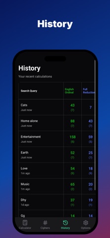 Gematria Calculator app Screenshot 1 of 4