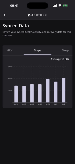 Apotheo Screenshot 6 of 9