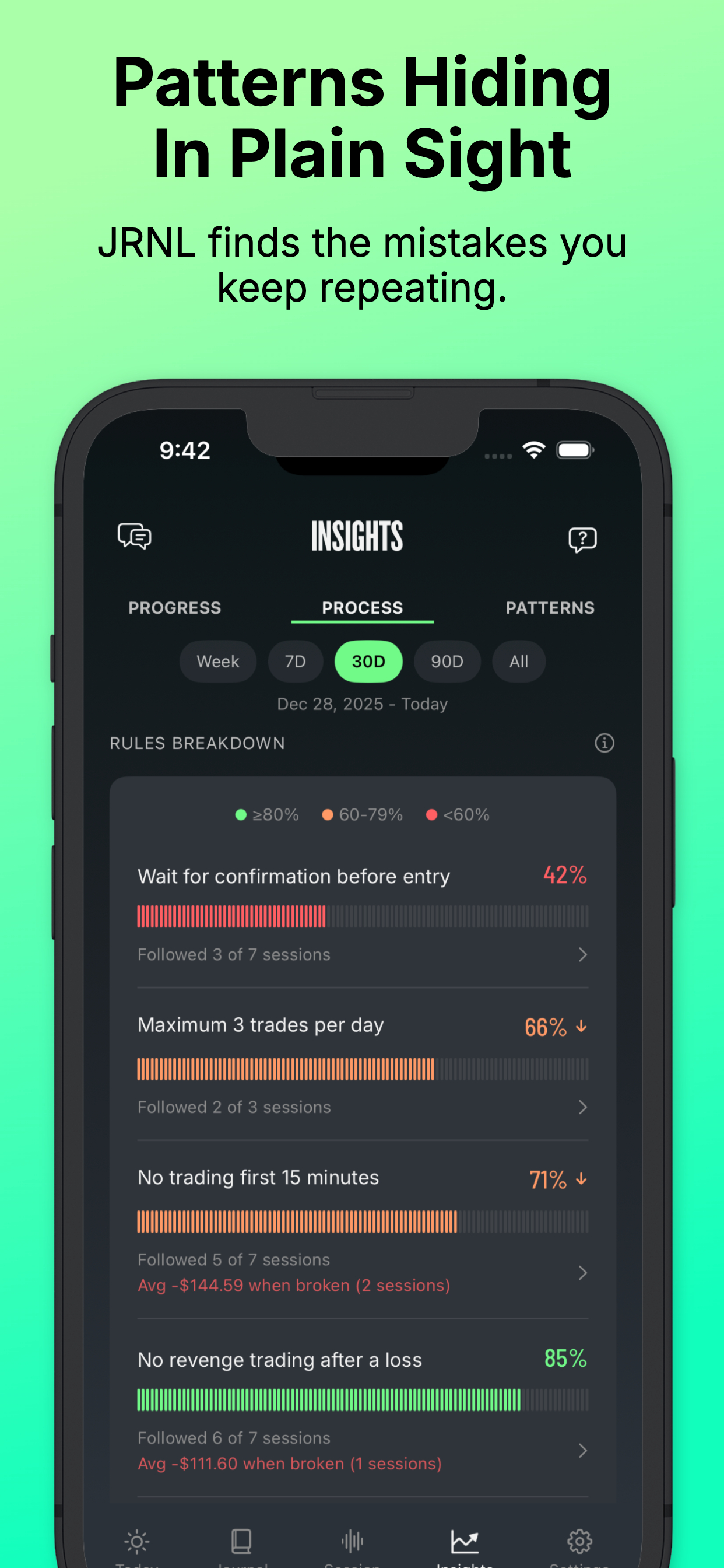 Trading Journal: Trader JRNL