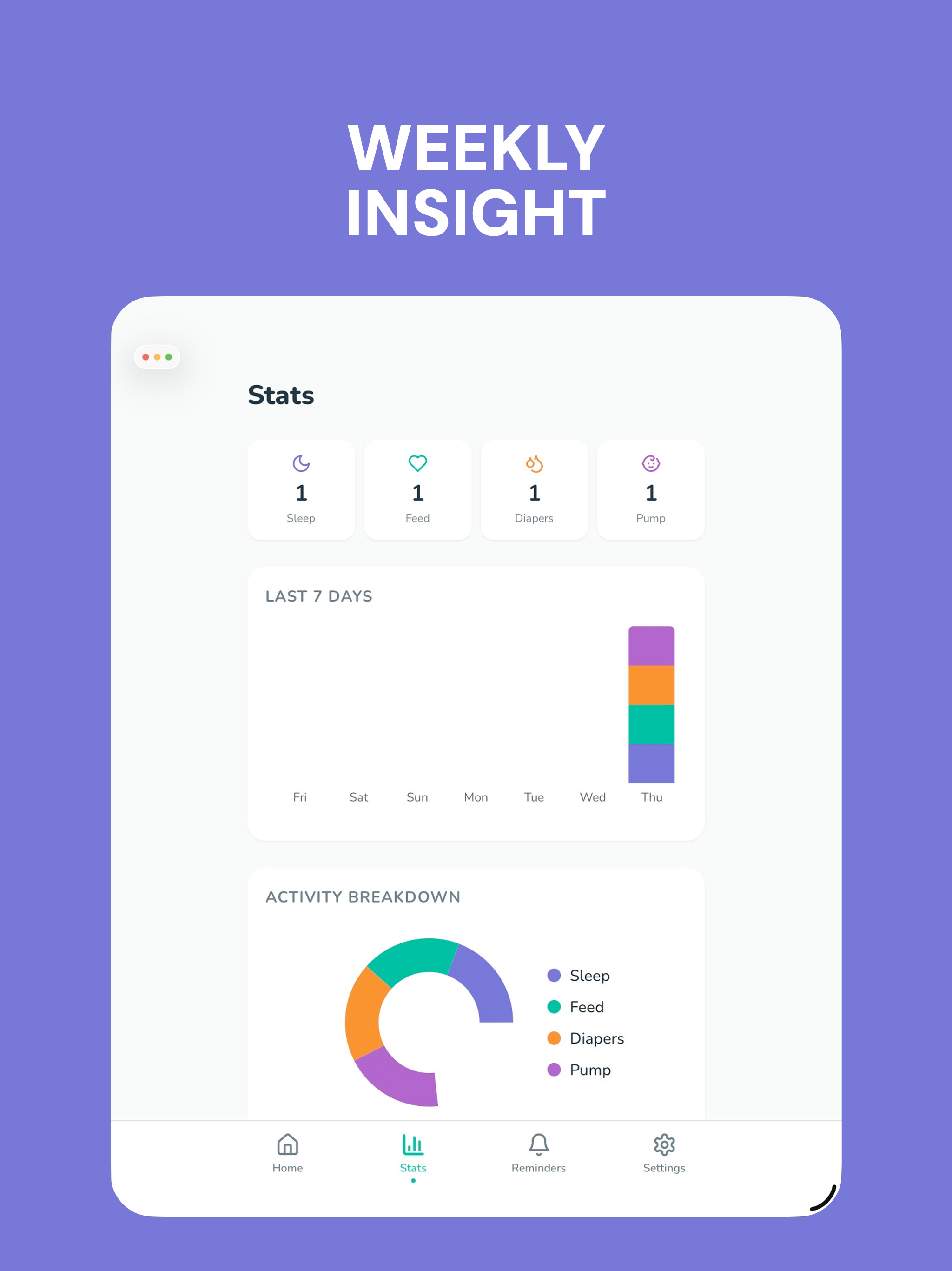 Baby Sleep Feed Tracker