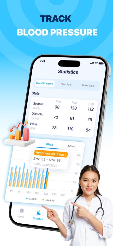 BP Tracker: Pressure Log - Gain insights into health patterns with clear statistical summaries, presenting minimum, maximum, and average values, alongside an interactive bar chart that visualizes blood pressure trends over time.