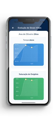Meu Bom Velhinho screenshot