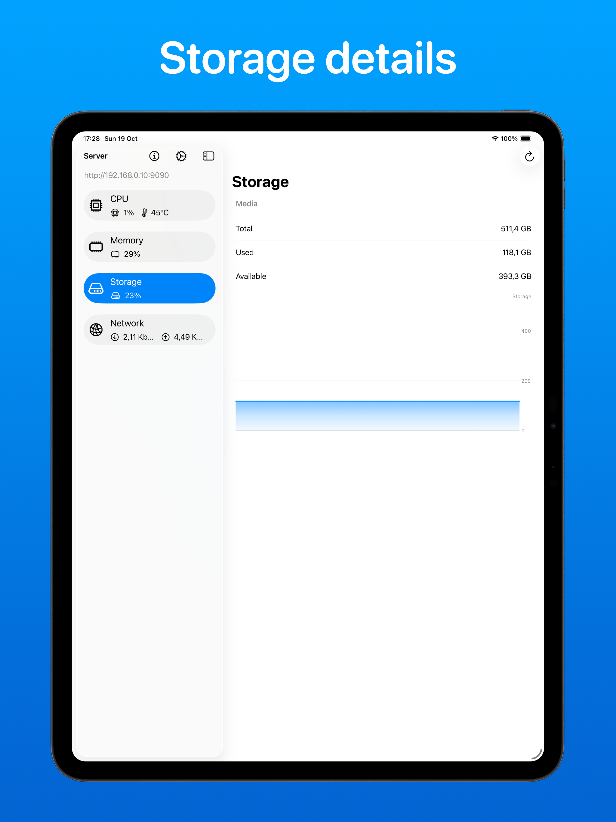 Server Status - Server monitor