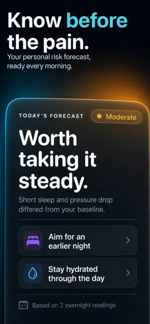 Migraine Sentry: Forecast screenshot 1
