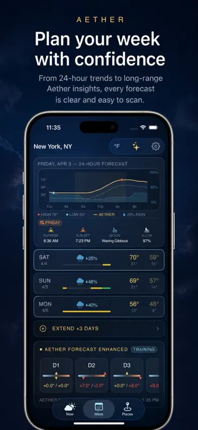 UndercastWeather Aether screenshot 3