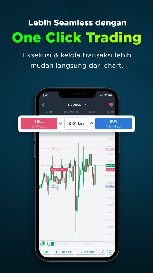 #2. MIFX (iOS) 由: PT. Monex Investindo Futures
