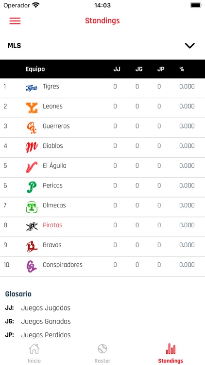 Los Piratas screenshot-4