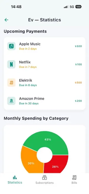 Subscription Assistant screenshot 3