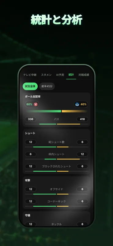 Live Score: サッカー速報・試合結果 screenshot 6 of 8