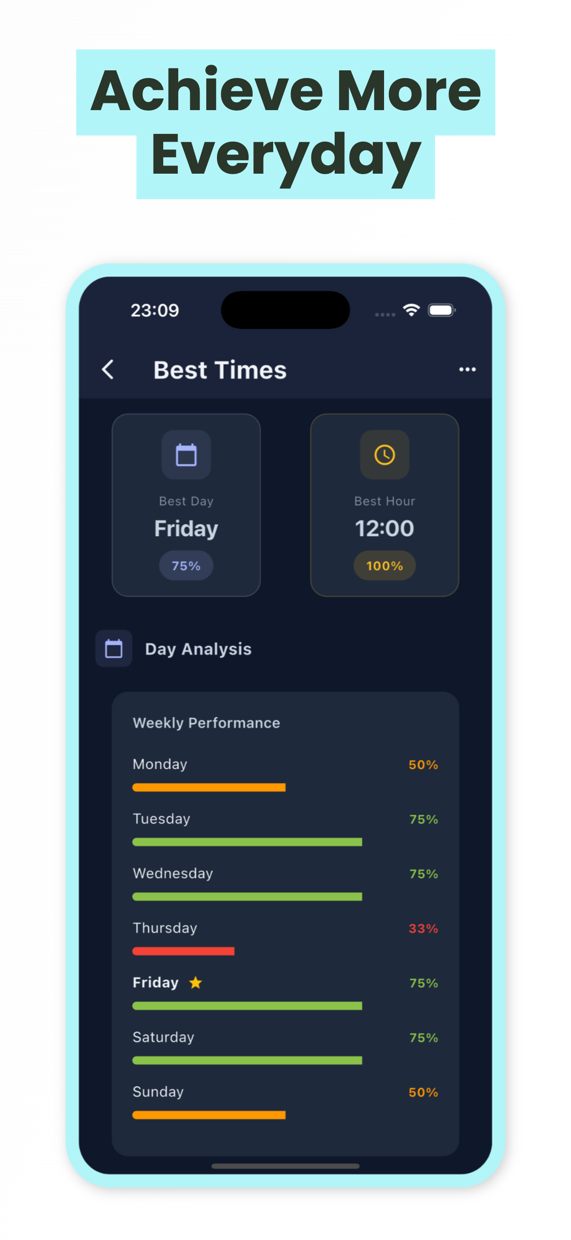 Simple Habit Streaks screenshot 5