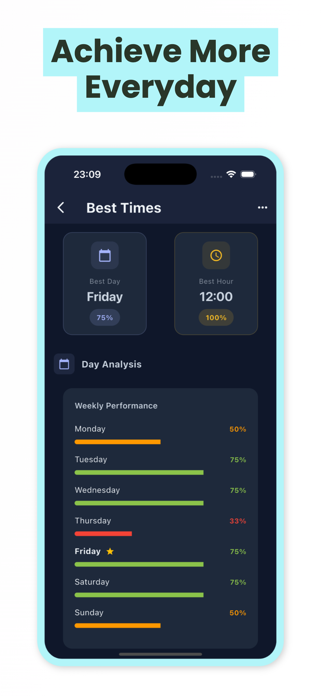Simple Habit Streaks Screenshot 5 of 7