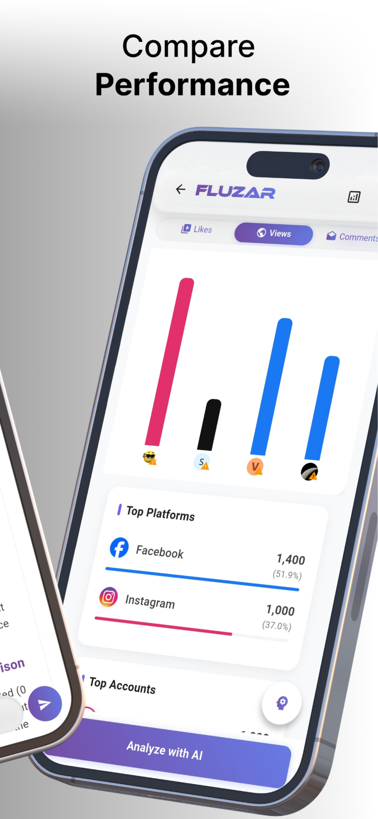 Fluzar: AI Social Post Manager