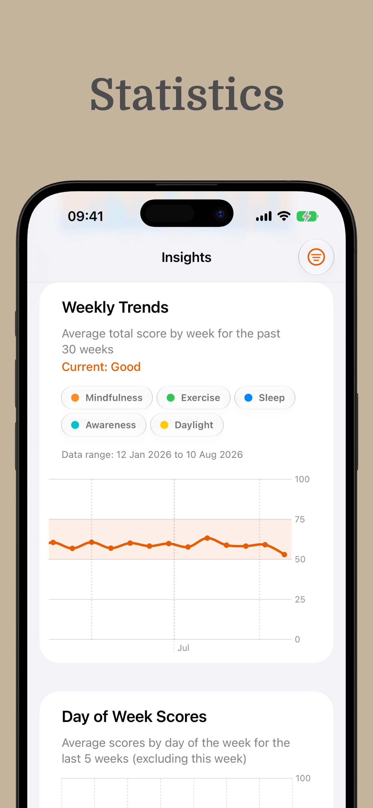 Mind Rings: Mind Health Coach screenshot 6